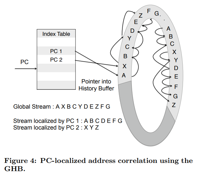 Pasted image 20230530160300.png|400